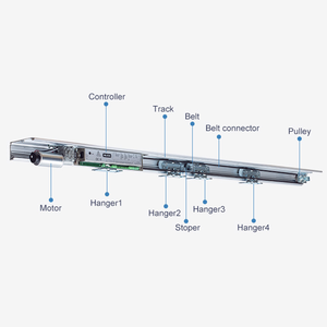 ML500 Elektrisches Türbürstenmotorsystem mit Glassensor