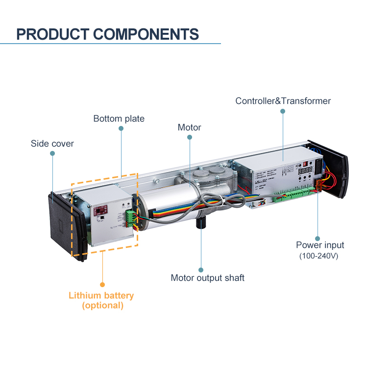 SW200 SLIM Kommerzielles automatisches Schwingtürsystem im neuen Design für Büros